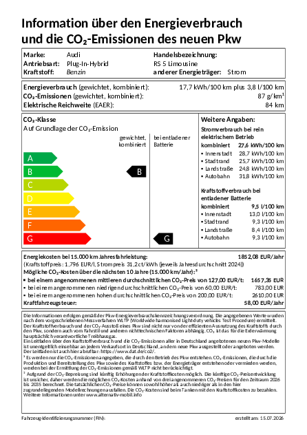 PKW-EnVKV-Label herunterladen