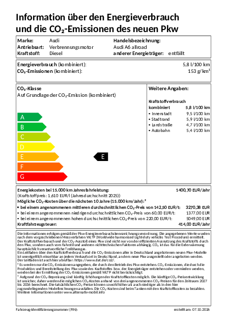 PKW-EnVKV-Label herunterladen