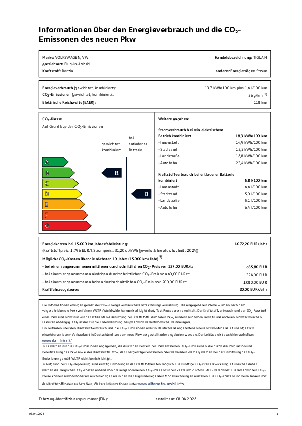 PKW-EnVKV-Label herunterladen