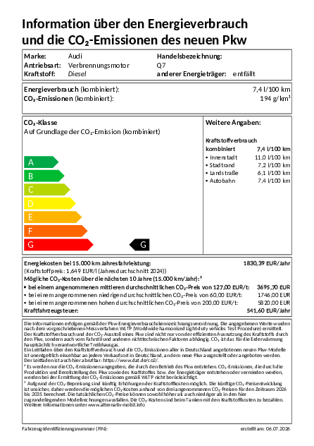 PKW-EnVKV-Label herunterladen
