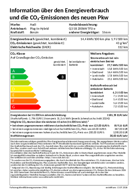 PKW-EnVKV-Label herunterladen