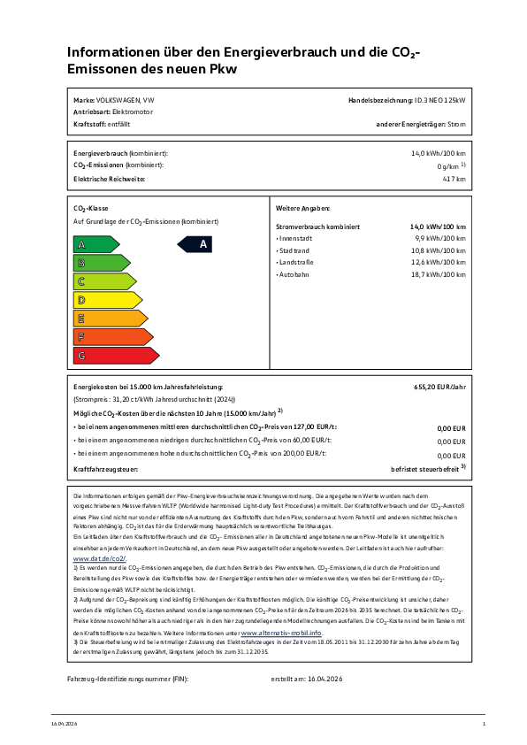 PKW-EnVKV-Label herunterladen