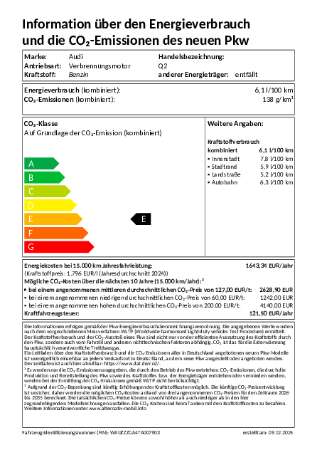 PKW-EnVKV-Label herunterladen