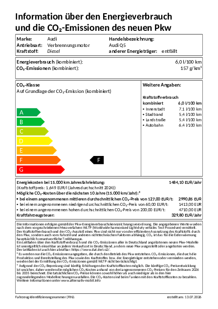 PKW-EnVKV-Label herunterladen