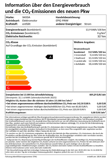 PKW-EnVKV-Label herunterladen