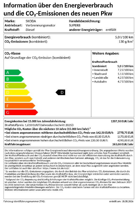 PKW-EnVKV-Label herunterladen