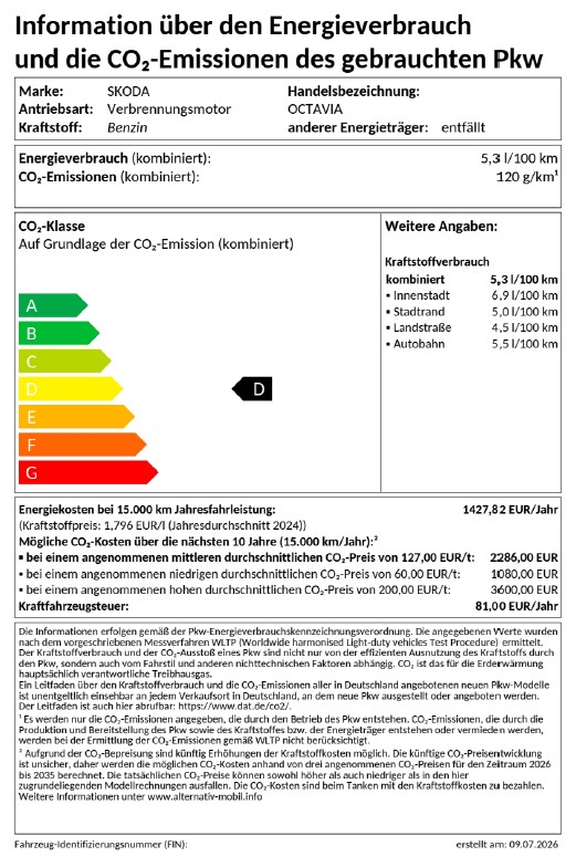 PKW-EnVKV-Label herunterladen