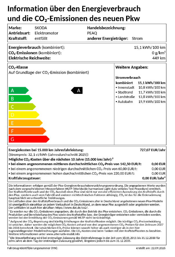 PKW-EnVKV-Label herunterladen